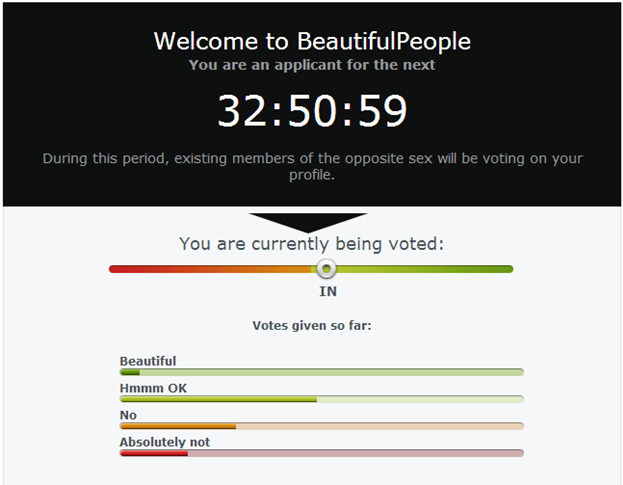 beautifulpeople-voting