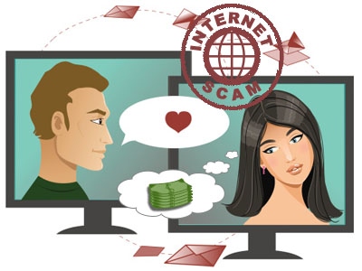 types of dating site scams